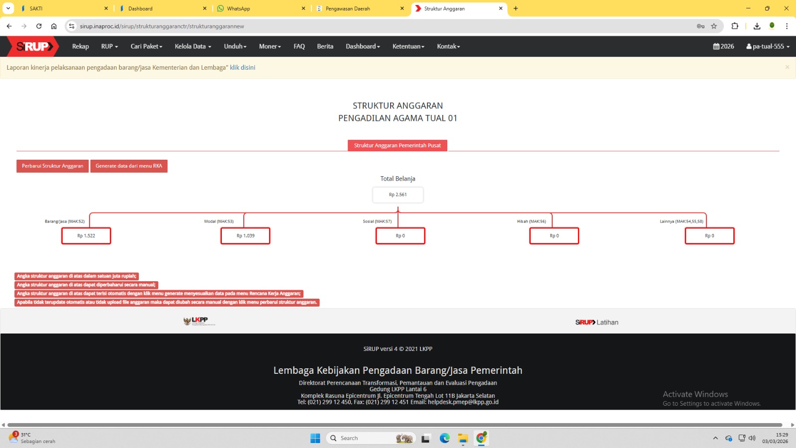 Struktur Anggaran SIRUP