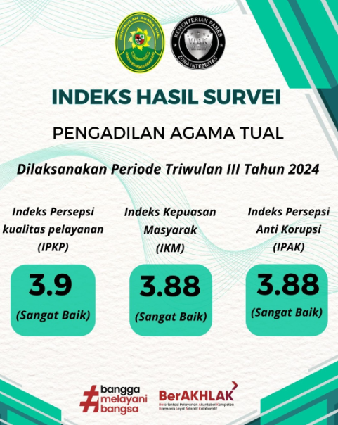 sURVEI TRIWULAN iii